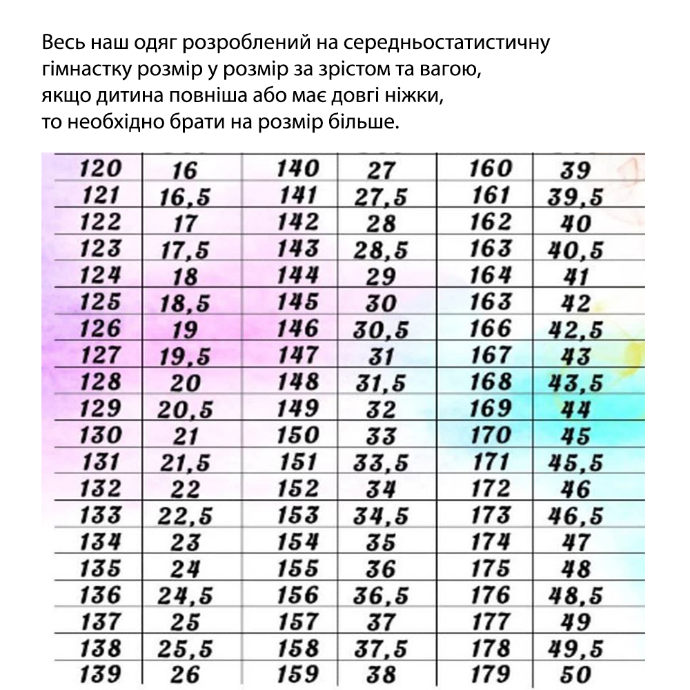 Image Size Guide